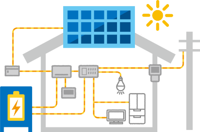 太陽光発電システム